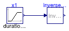 Buildings.Utilities.Math.Examples.InverseXRegularized