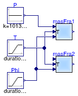 Buildings.Utilities.Psychrometrics.Examples.MassFraction_pTphi