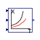 Buildings.Utilities.Psychrometrics.Phi_pTX