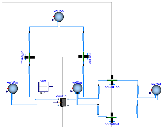 Buildings.Airflow.Multizone.Examples.ReverseBuoyancy3Zones