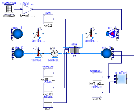 Buildings.Applications.DataCenters.ChillerCooled.Equipment.Validation.CoolingCoilHumidifyingHeating_OpenLoop