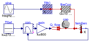 Buildings.Controls.Continuous.Examples.PIDHysteresisTimer