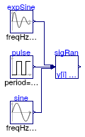 Buildings.Controls.Continuous.Examples.SignalRanker