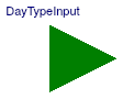 Buildings.Controls.Interfaces.DayTypeInput