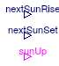 Buildings.Controls.OBC.CDL.Utilities.SunRiseSet