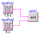 Buildings.Controls.OBC.CDL.Logical.Validation.And