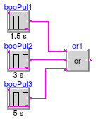 Buildings.Controls.OBC.CDL.Logical.Validation.Or3