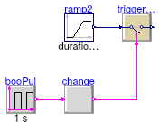 Buildings.Controls.OBC.CDL.Logical.Validation.Change