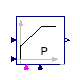 Buildings.Controls.OBC.CDL.Continuous.LimPID