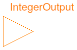 Buildings.Controls.OBC.CDL.Interfaces.IntegerOutput