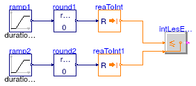 Buildings.Controls.OBC.CDL.Integers.Validation.LessEqual