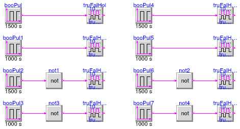 Buildings.Controls.OBC.CDL.Logical.Validation.TrueFalseHold