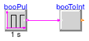 Buildings.Controls.OBC.CDL.Conversions.Validation.BooleanToInteger