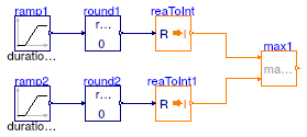 Buildings.Controls.OBC.CDL.Integers.Validation.Max