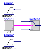 Buildings.Controls.OBC.CDL.Logical.Validation.Switch