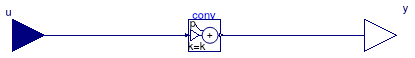 Buildings.Controls.OBC.UnitConversions.To_degC