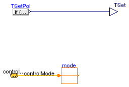 Buildings.Examples.DualFanDualDuct.Controls.HeatingCoilTemperatureSetpoint