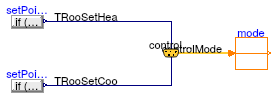 Buildings.Examples.VAVReheat.Controls.RoomTemperatureSetpoint