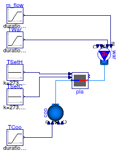 Buildings.Experimental.DistrictHeatingCooling.Plants.Validation.Plant_T