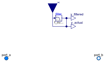 Buildings.Fluid.Actuators.Dampers.Exponential