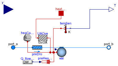 Buildings.Fluid.Boilers.BoilerPolynomial