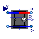 Buildings.Fluid.Chillers.BaseClasses.PartialCarnot_y