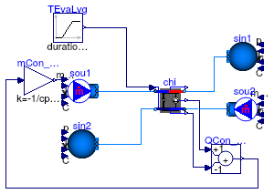 Buildings.Fluid.Chillers.Validation.Carnot_TEva_LimitedCapacity