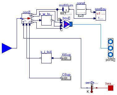 Buildings.Fluid.FMI.Adaptors.ThermalZone