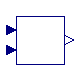 Buildings.Fluid.FMI.BaseClasses.hOut_toT