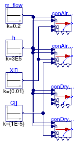 Buildings.Fluid.FMI.Conversion.Validation.AirToOutlet