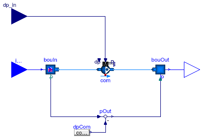 Buildings.Fluid.FMI.ExportContainers.Examples.FMUs.Fan