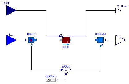 Buildings.Fluid.FMI.ExportContainers.Examples.FMUs.Heater_T