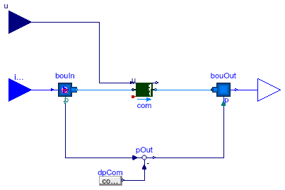 Buildings.Fluid.FMI.ExportContainers.Examples.FMUs.Humidifier_u