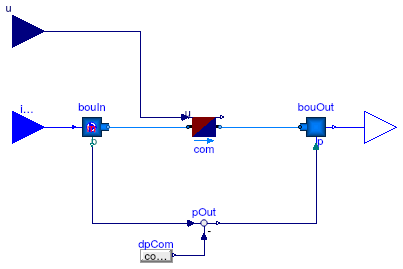 Buildings.Fluid.FMI.ExportContainers.Examples.FMUs.HeaterCooler_u