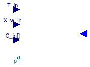 Buildings.Fluid.FMI.Sink_T