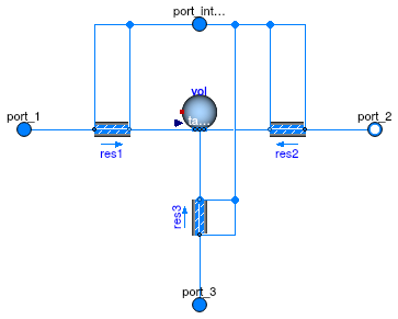 Buildings.Fluid.FixedResistances.Junction