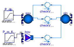 Buildings.Fluid.FixedResistances.Examples.CheckValve