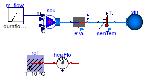 Buildings.Fluid.HeatExchangers.Validation.EvaporatorCondenser