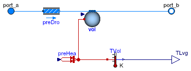 Buildings.Fluid.HeatExchangers.CoolingTowers.BaseClasses.CoolingTower