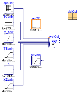 Buildings.Fluid.HeatExchangers.DXCoils.BaseClasses.Examples.WetCoil