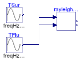 Buildings.Fluid.HeatExchangers.BaseClasses.Examples.RayleighNumber