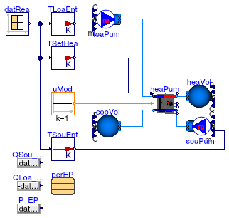 Buildings.Fluid.HeatPumps.Validation.EquationFitReversible_EnergyPlus