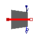 Buildings.Fluid.HeatPumps.Compressors.BaseClasses.PartialCompressor