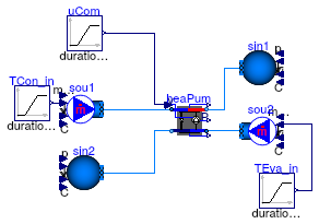 Buildings.Fluid.HeatPumps.Validation.Carnot_y_etaCar