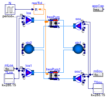 Buildings.Fluid.HeatPumps.Validation.ReciprocatingWaterToWater_Dynamic