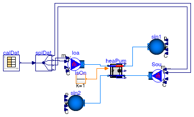 Buildings.Fluid.HeatPumps.Calibration.ScrollWaterToWater