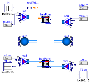 Buildings.Fluid.HeatPumps.Validation.ScrollWaterToWater_ScalingFactor