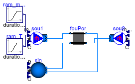 Buildings.Fluid.Interfaces.Examples.FourPortHeatMassExchanger