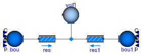 Buildings.Fluid.MixingVolumes.BaseClasses.Validation.MixingVolumeHeatPortAir