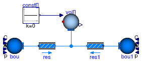 Buildings.Fluid.MixingVolumes.BaseClasses.Validation.MixingVolumeHeatMoisturePort